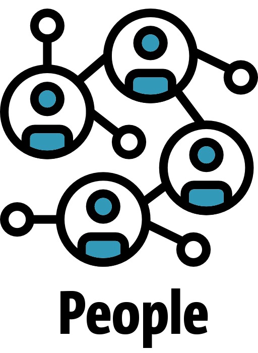 people