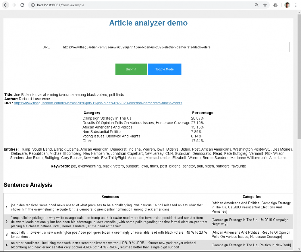 our_data_visualization